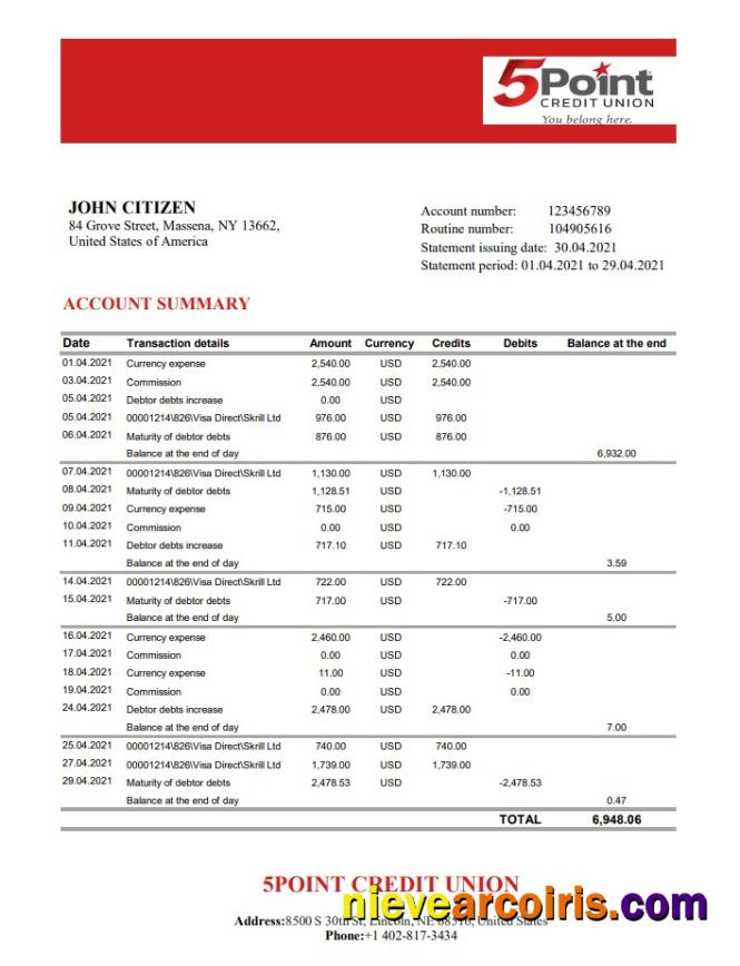 USA Texas 5Point Bank Excel